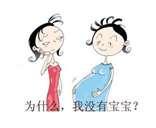 ���ѹ���֢ ���ѹ���֢���� �Ϸ���ɽҽԺ