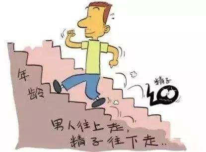 �پ�����֢������ʲô