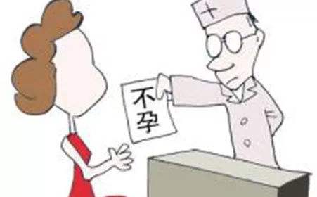 �����ѳ��Բ��е�ԭ������Щ