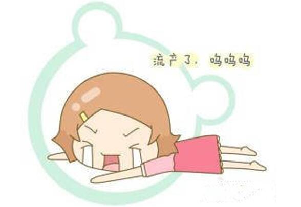 ϰ�������������Ƿ���Ѫ�Ͳ���