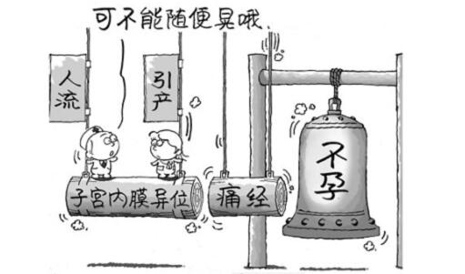 �ӹ���Ĥ��λ֢������ЩΣ��