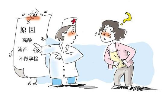 Ů�Բ��е�ԭ������Щ�������Ԥ����